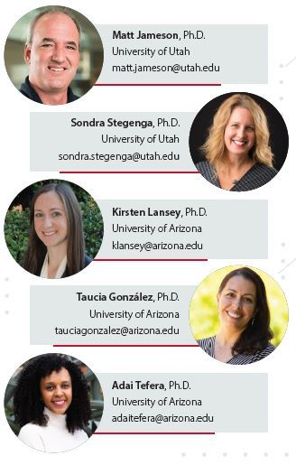 Principal Investigators